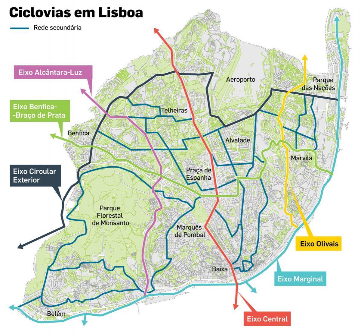 里斯本自行车道地图